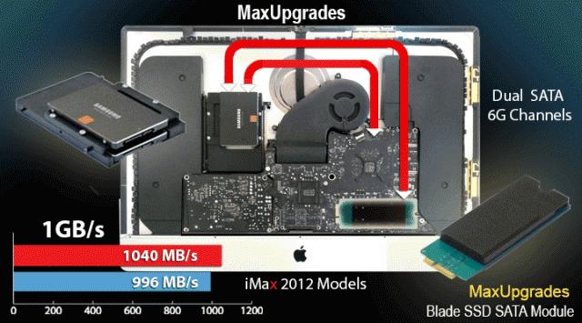 iMac_2012