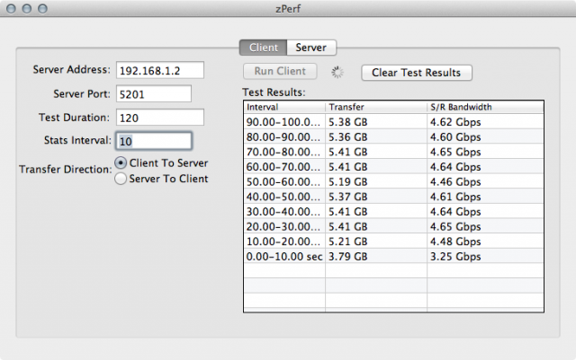 4,6 Gb/s