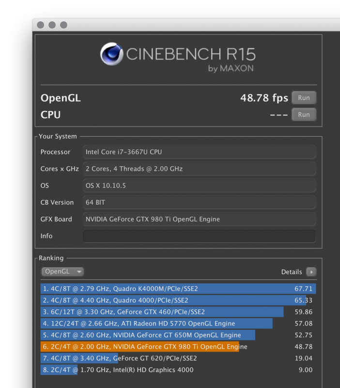 Le CPU limite clairement