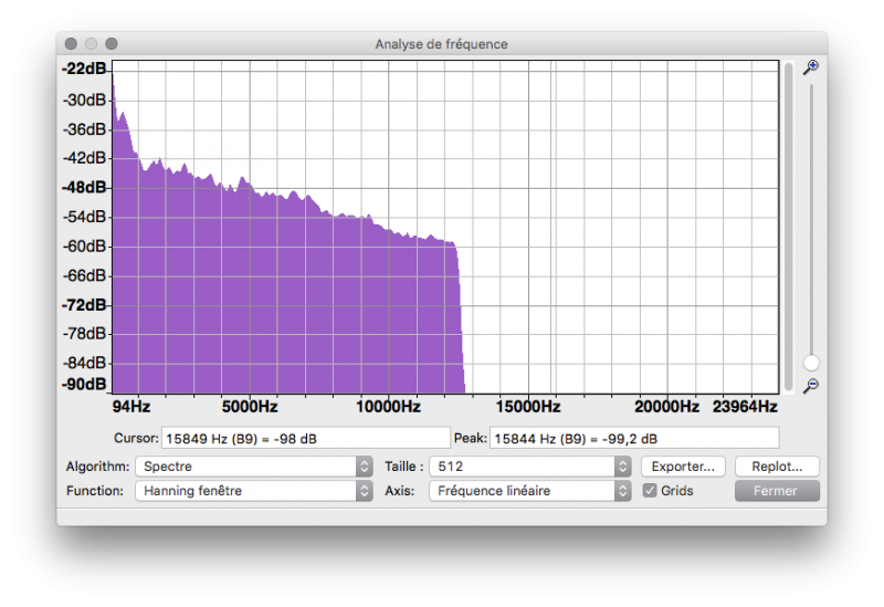 AAC 256 kilobits/s