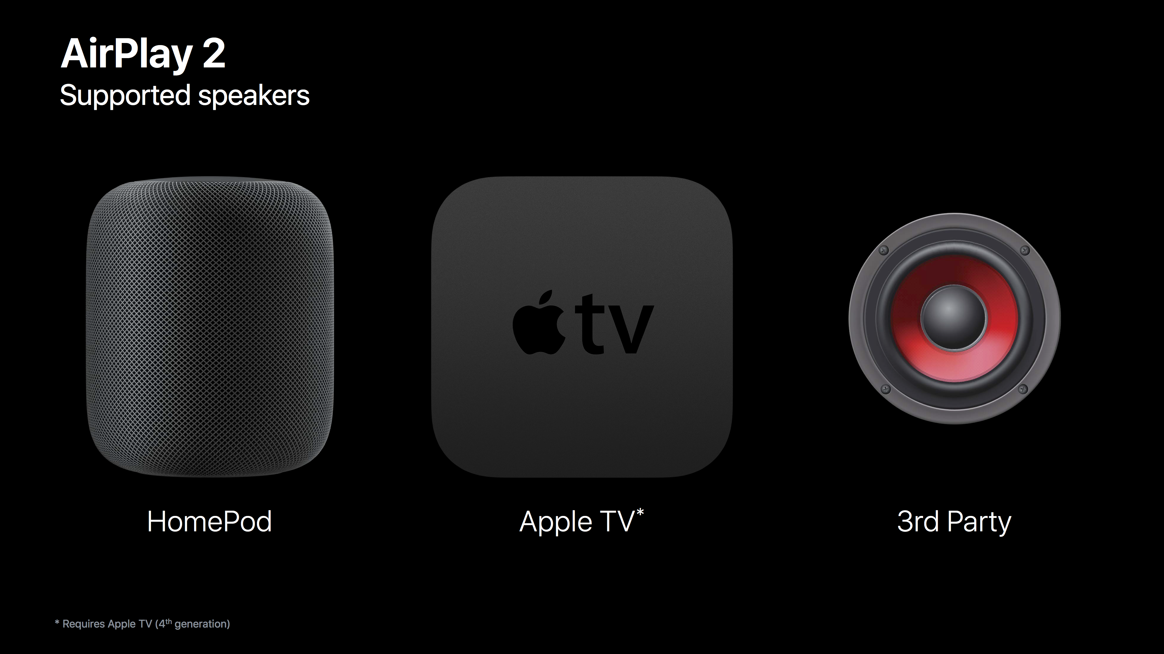 Поддерживает airplay. Apple Airplay. Колонка Airplay. Apple TV 3 Airplay. Apple TV И Home pod.