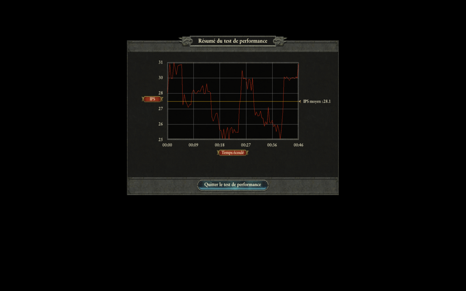 total war on mac m1